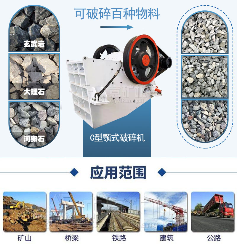 顎式破碎機適用范圍