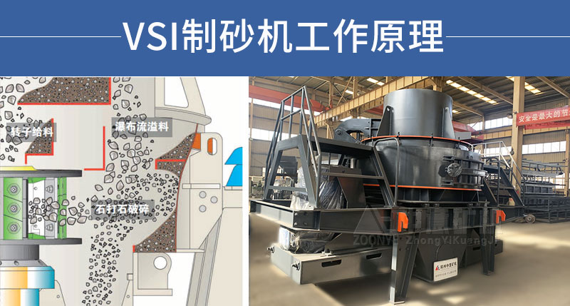 制砂機工作原理