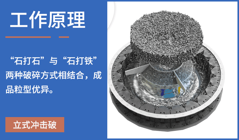 立式沖擊破工作原理