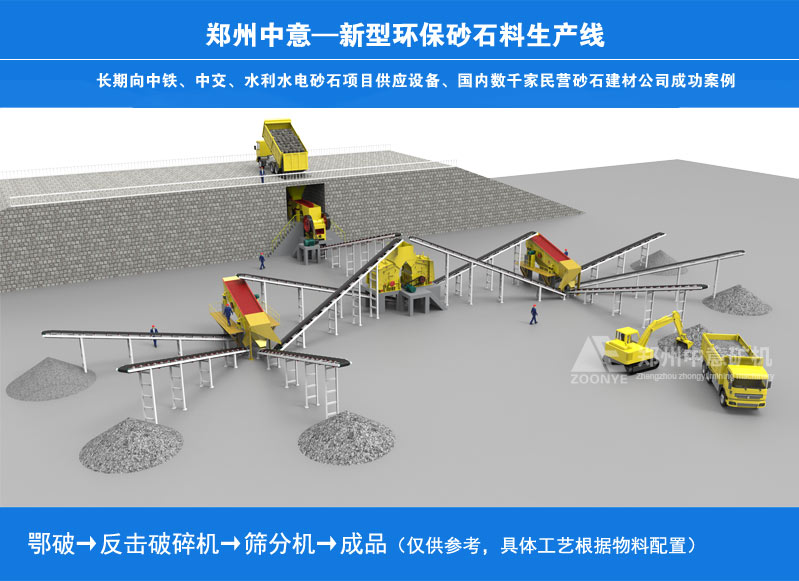破碎制砂生產線工藝流程圖