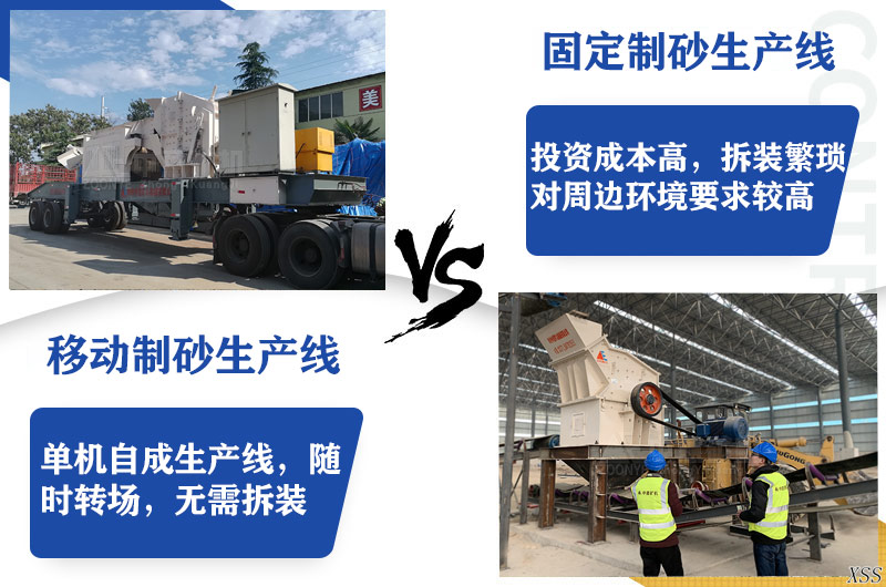 移動生產(chǎn)線和固定式對比
