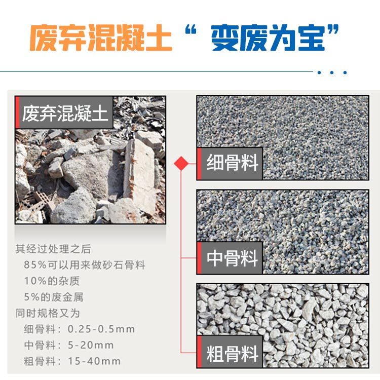 建筑垃圾處理設備