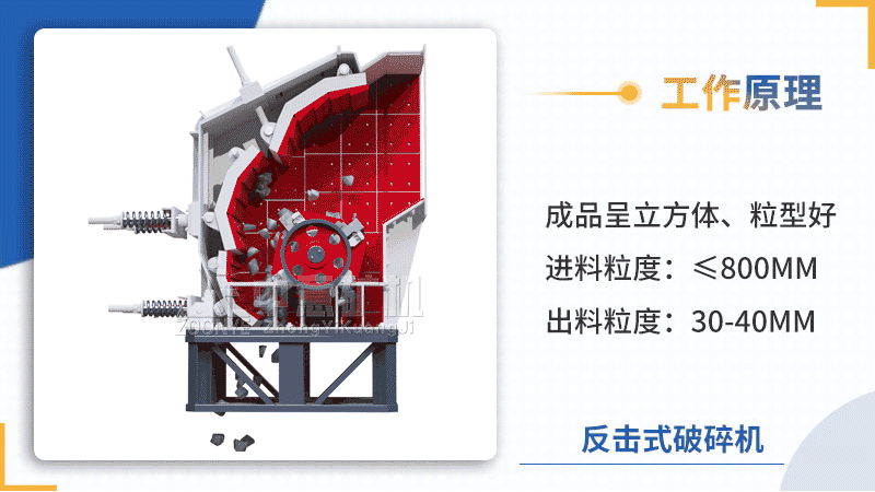 歐版反擊式破碎機(jī)工作原理