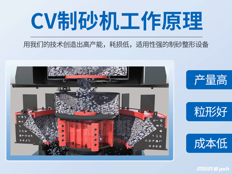 CV制砂機工作原理