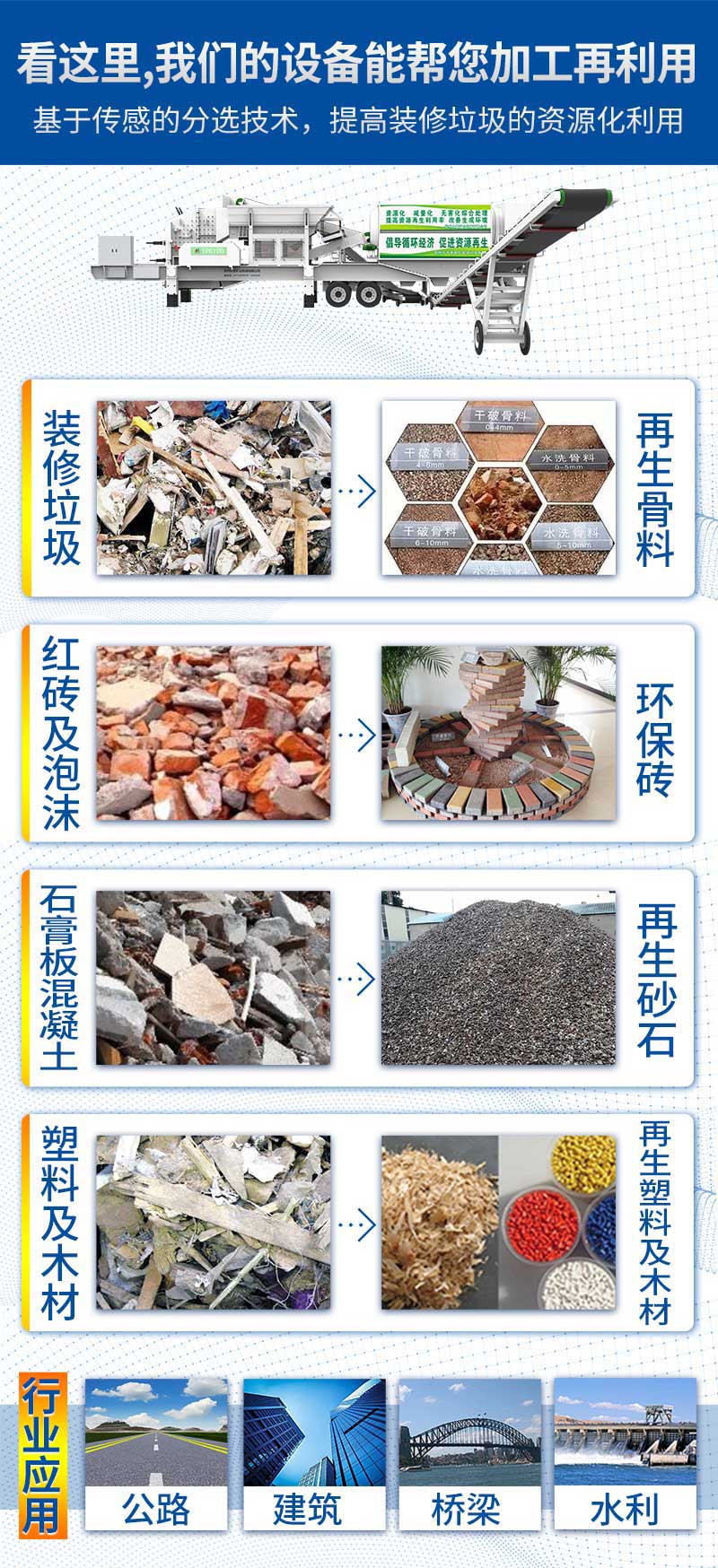 裝修垃圾再利用價值