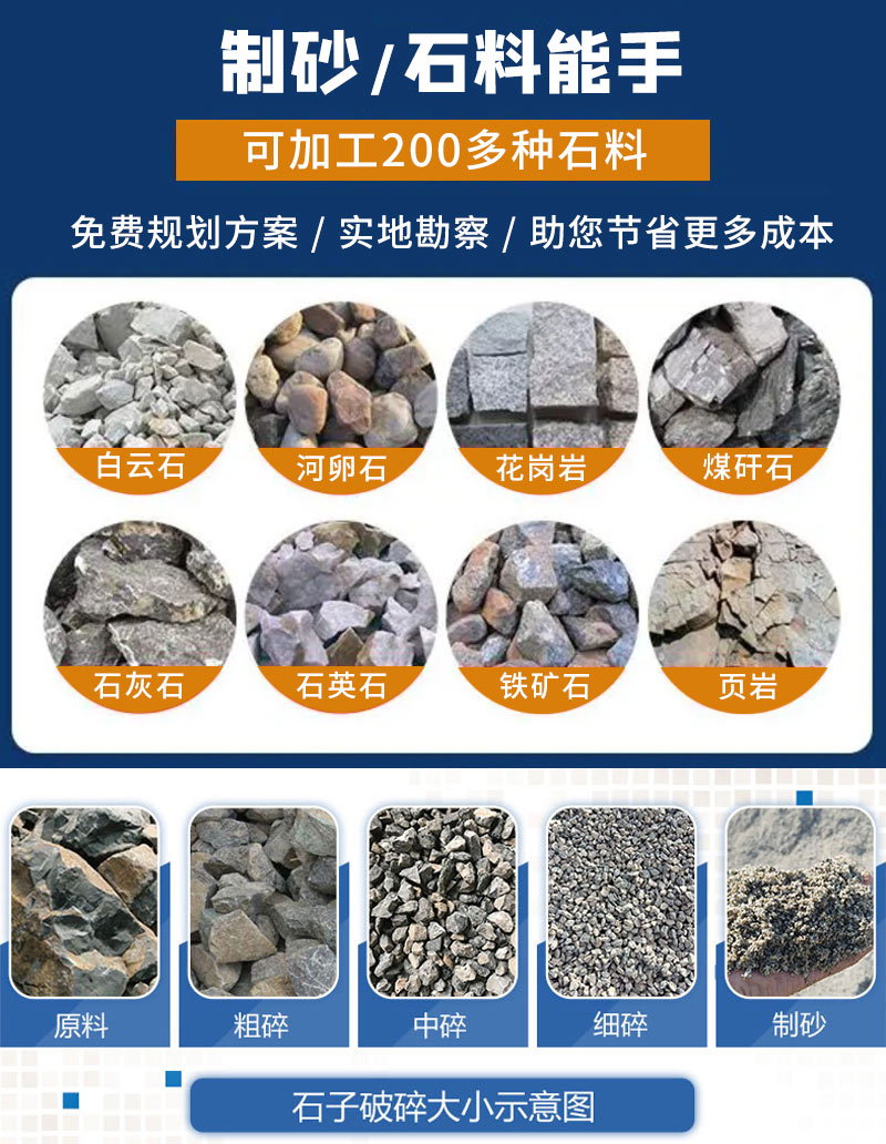 砂石破碎機成套設備