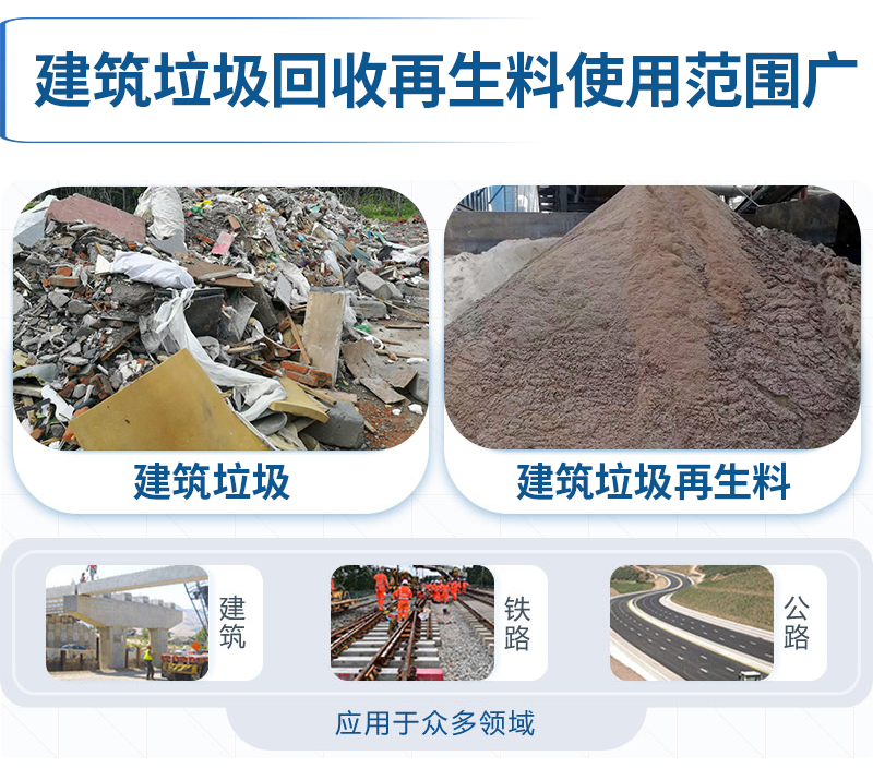 建筑垃圾再生料用途廣