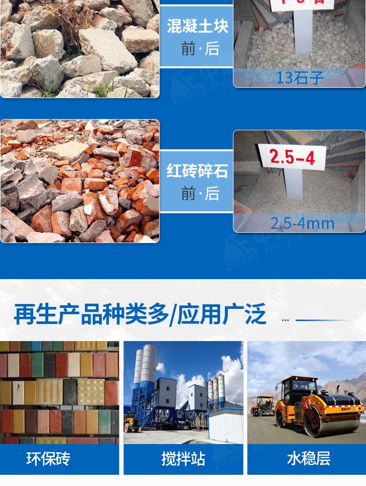 建筑垃圾再生骨料應用