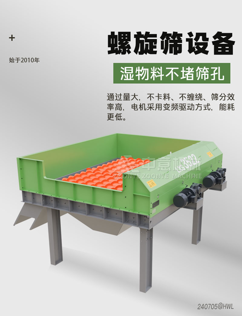 重型螺旋篩設備 重型螺旋篩設備