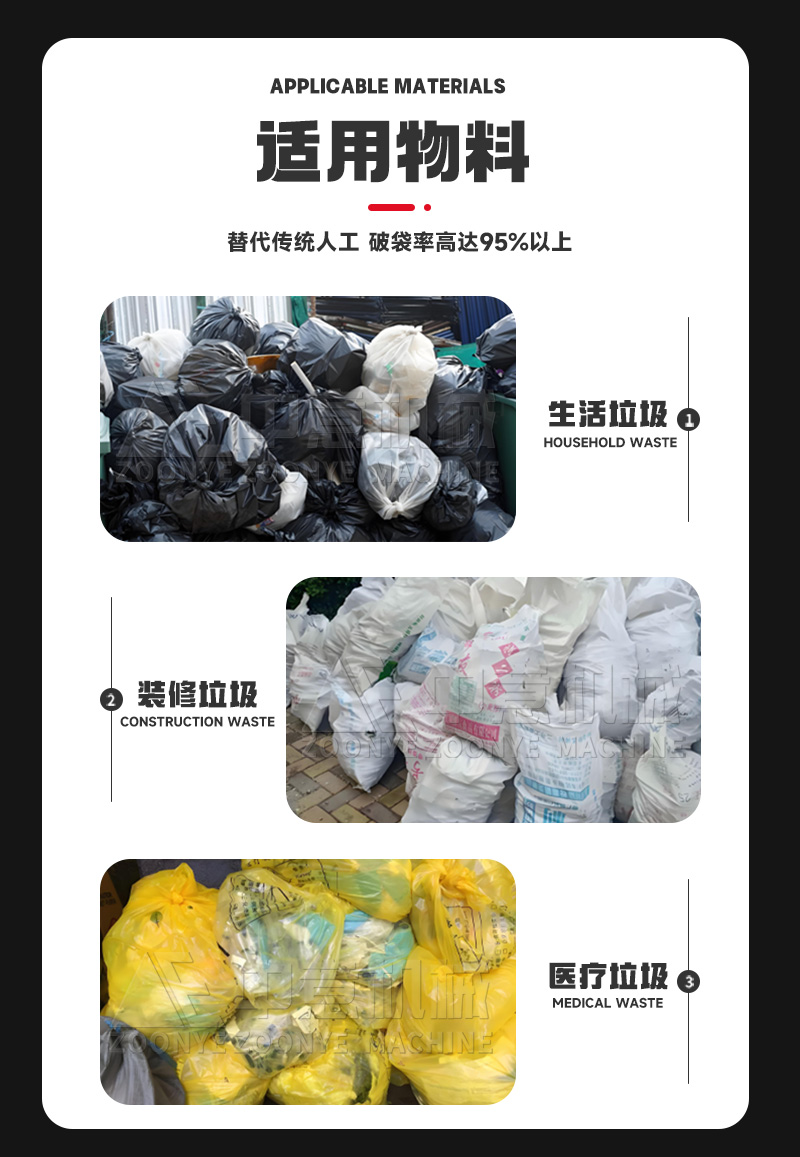 雙軸破袋機應用范圍 雙軸破袋機應用范圍