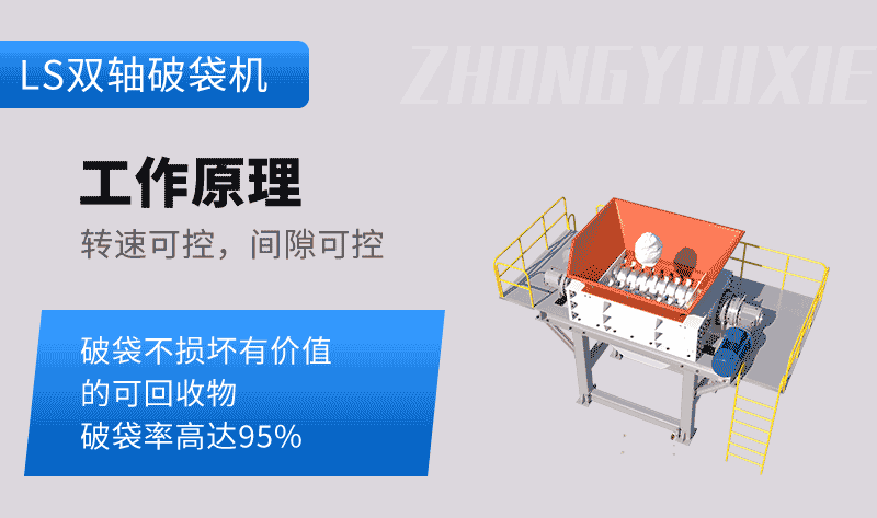 雙軸破袋機工作原理 雙軸破袋機工作原理